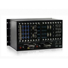 泰视（TAISHI）  TS-1616 VGA或DVI 16路输入，VGA或HDMI 16路输出